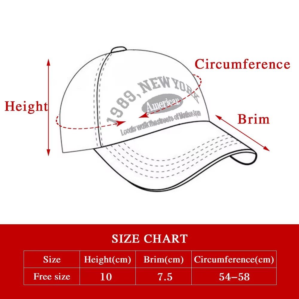 Custmized Project For Custom 3D Raised Embroidery Cap